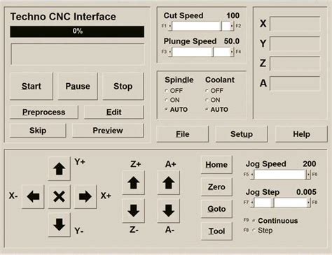 techno cnc software